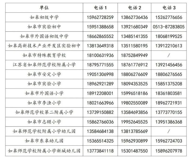 升学规划：未来之路的选择与准备