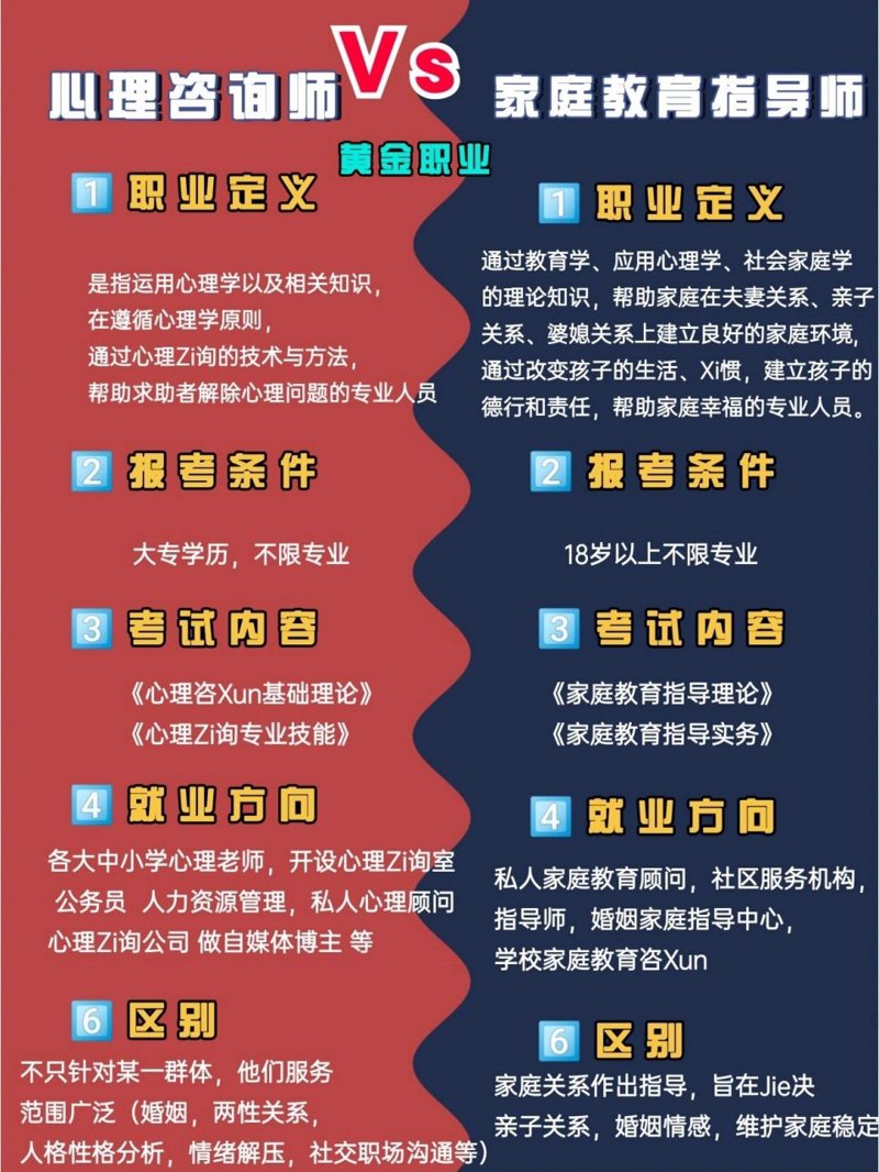 教育之光：南通教育咨询行业动态